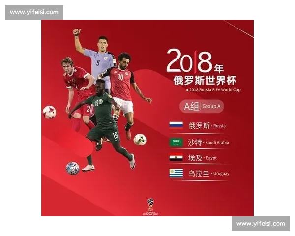 围绕世界杯赛程全解析从揭幕战到决赛时间表与看点指南权威观赛攻略
